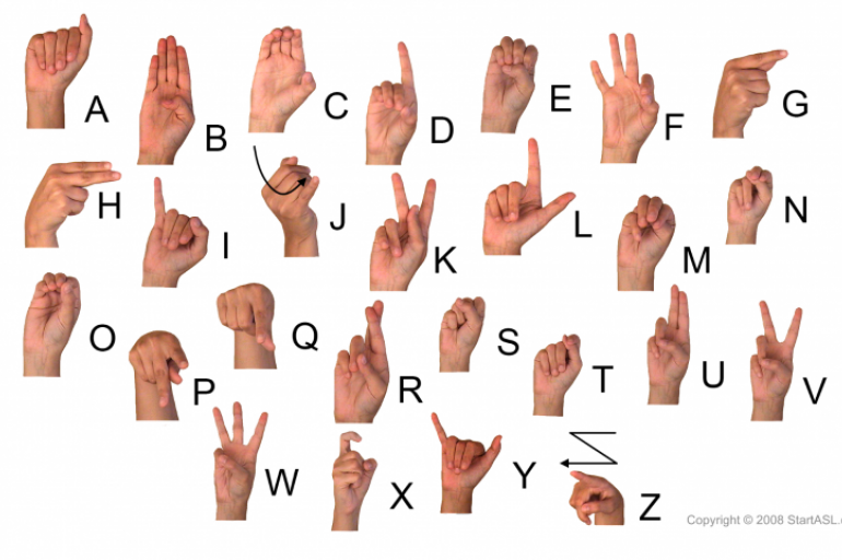 Expanding Translation Services: Sign Language – Robin Ayoub